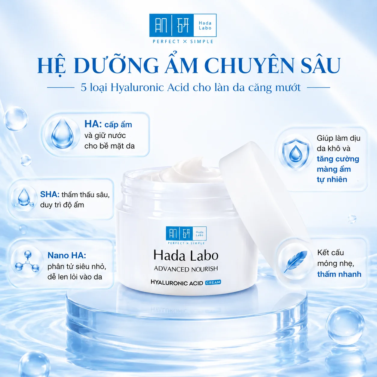 Kem dưỡng ẩm Hada Labo Advanced Nourish Hyaluronic Acid Cream 50g 2