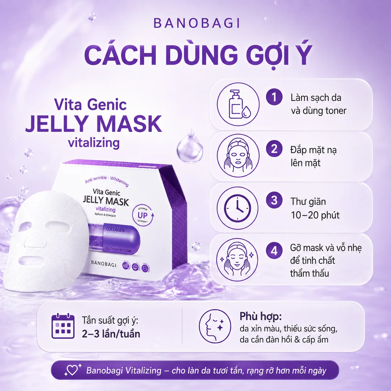 Mặt nạ giấy tiếp thêm sức sống cho da Banobagi Vita Genic Jelly Vitalizing 5