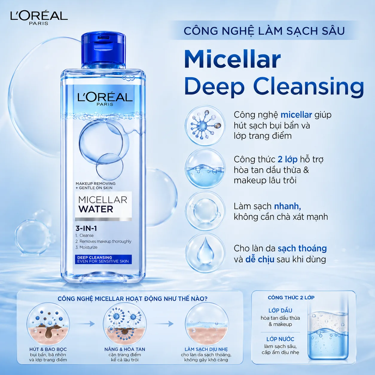 Nước tẩy trang làm sạch sâu L'Oréal Paris Micellar Water Deep Cleansing 400ml 4