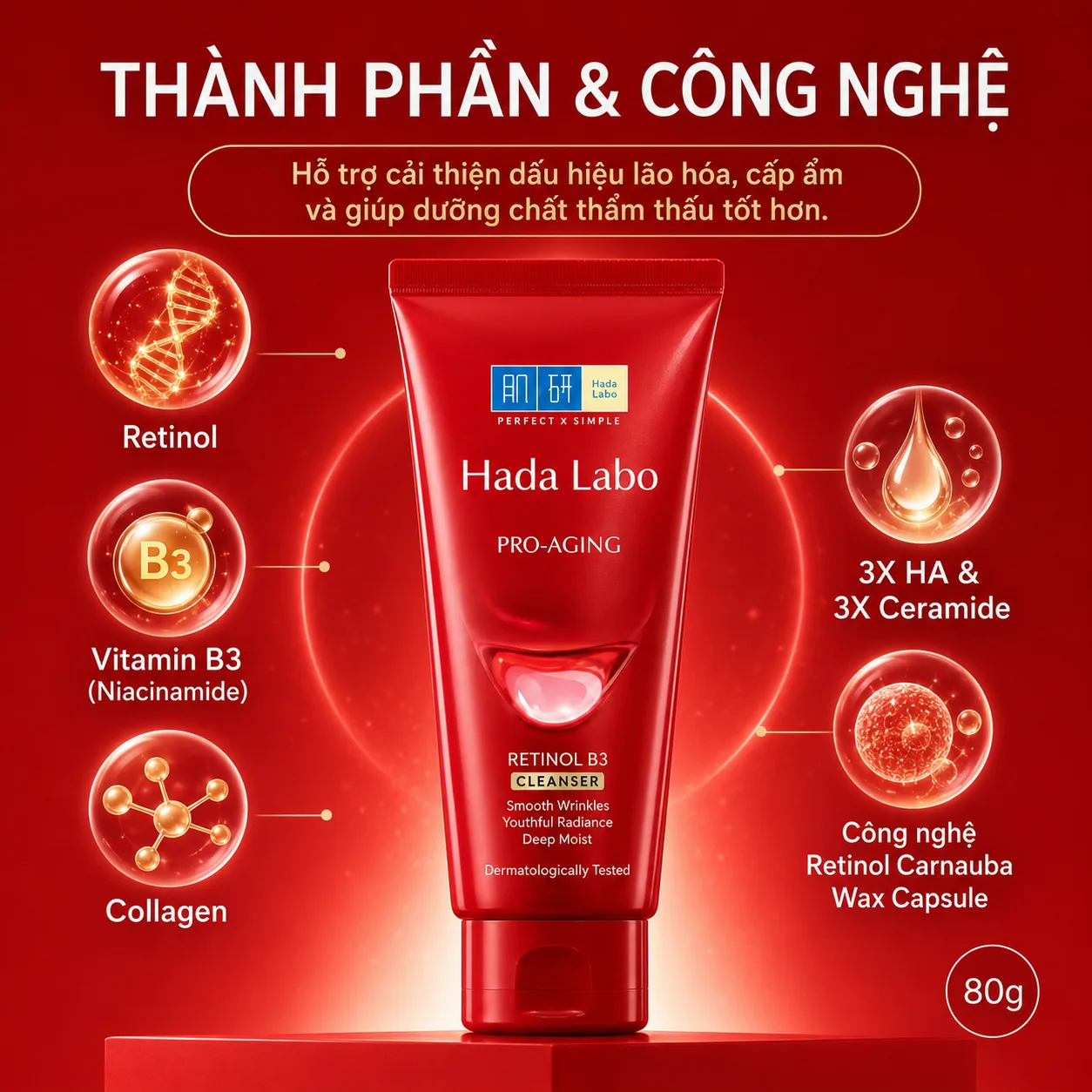 Sữa rửa mặt Hada Labo Pro Anti Aging Retinol B3 Cleanser 80g 3