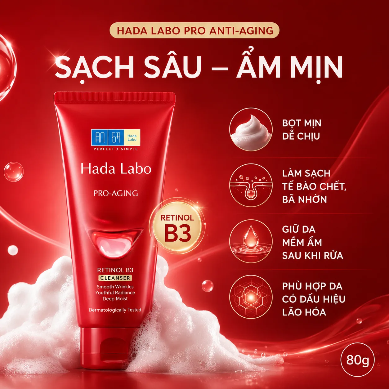 Sữa rửa mặt Hada Labo Pro Anti Aging Retinol B3 Cleanser 80g 4