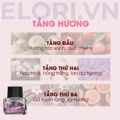 Nước Hoa Vùng Kín