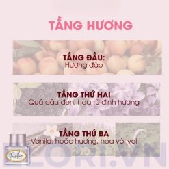 Nước Hoa Vùng Kín