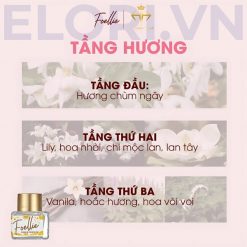 Nước Hoa Vùng Kín