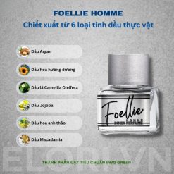 Nước Hoa Vùng Kín