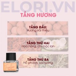 Nước Hoa Vùng Kín