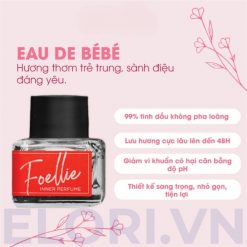 Nước Hoa Vùng Kín