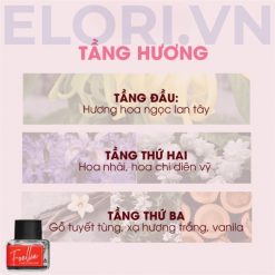 Nước Hoa Vùng Kín