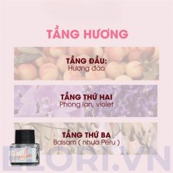 Nước Hoa Vùng Kín