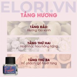 Nước Hoa Vùng Kín